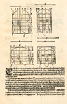Drer, Fol. P iij v