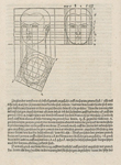 Drer, Fol. V iij v