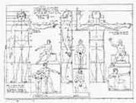 Schadow, Taf.25: Proportion des Lesbenier