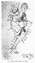 Gerlach 1971, Abb.9